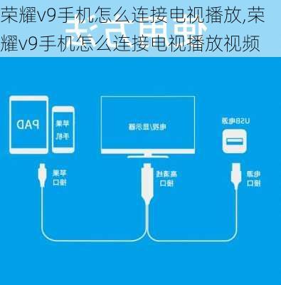 荣耀v9手机怎么连接电视播放,荣耀v9手机怎么连接电视播放视频