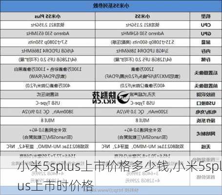 小米5splus上市价格多少钱,小米5splus上市时价格