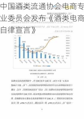 中国酒类流通协会电商专业委员会发布《酒类电商自律宣言》