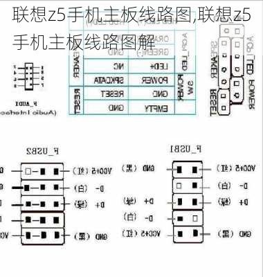 联想z5手机主板线路图,联想z5手机主板线路图解