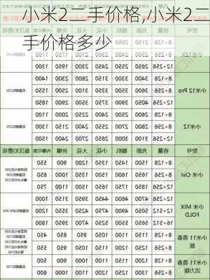 小米2二手价格,小米2二手价格多少