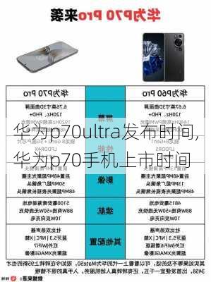 华为p70ultra发布时间,华为p70手机上市时间