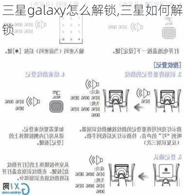 三星galaxy怎么解锁,三星如何解锁