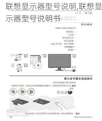 联想显示器型号说明,联想显示器型号说明书