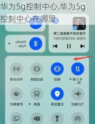 华为5g控制中心,华为5g控制中心在哪里
