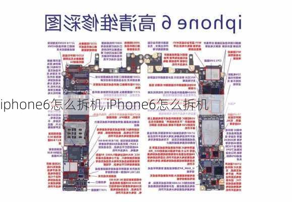 iphone6怎么拆机,iPhone6怎么拆机