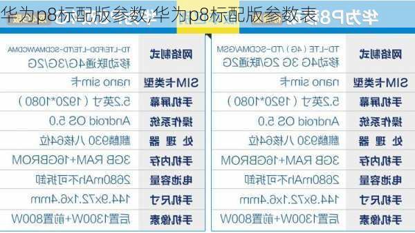 华为p8标配版参数,华为p8标配版参数表