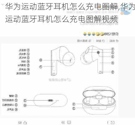 华为运动蓝牙耳机怎么充电图解,华为运动蓝牙耳机怎么充电图解视频