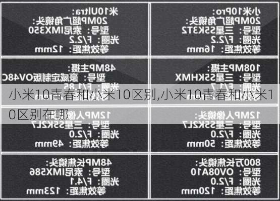 小米10青春和小米10区别,小米10青春和小米10区别在哪