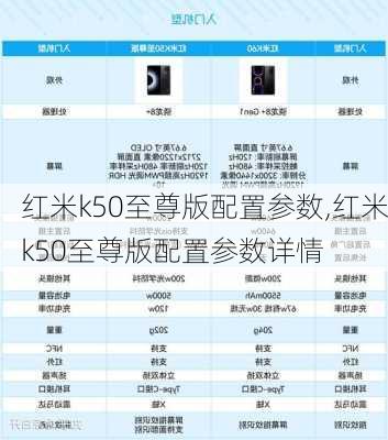 红米k50至尊版配置参数,红米k50至尊版配置参数详情