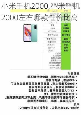 小米手机2000,小米手机2000左右哪款性价比高