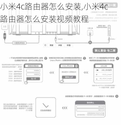 小米4c路由器怎么安装,小米4c路由器怎么安装视频教程