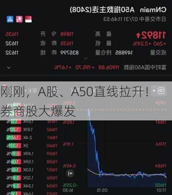 刚刚，A股、A50直线拉升！券商股大爆发