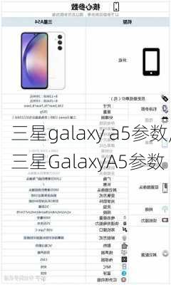 三星galaxy a5参数,三星GalaxyA5参数