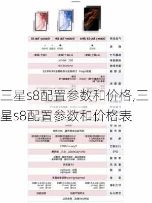 三星s8配置参数和价格,三星s8配置参数和价格表