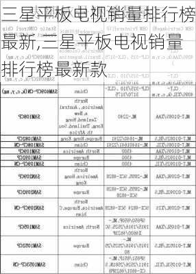 三星平板电视销量排行榜最新,三星平板电视销量排行榜最新款