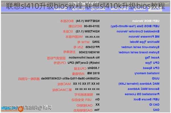 联想sl410升级bios教程,联想sl410k升级bios教程