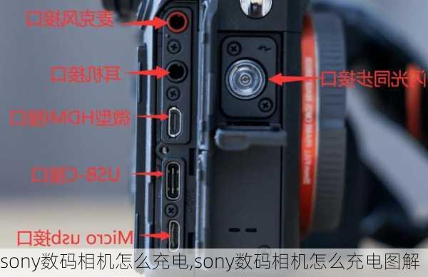 sony数码相机怎么充电,sony数码相机怎么充电图解