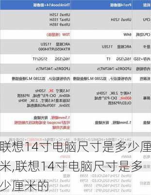 联想14寸电脑尺寸是多少厘米,联想14寸电脑尺寸是多少厘米的