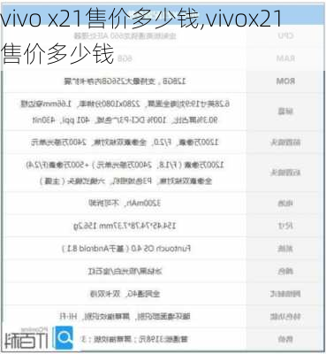 vivo x21售价多少钱,vivox21售价多少钱