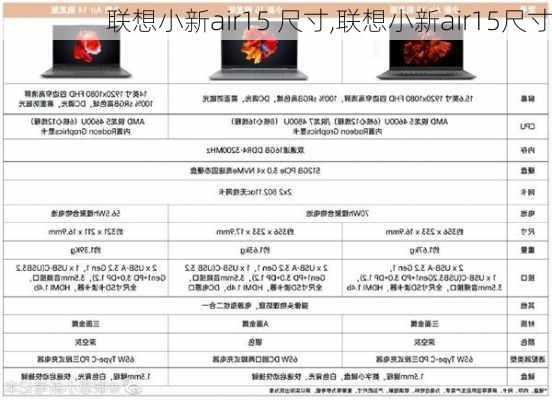 联想小新air15 尺寸,联想小新air15尺寸