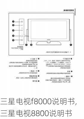 三星电视f8000说明书,三星电视8800说明书