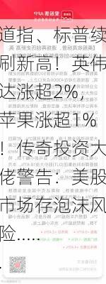 道指、标普续刷新高！英伟达涨超2%，苹果涨超1%！传奇投资大佬警告：美股市场存泡沫风险......