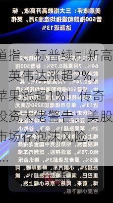 道指、标普续刷新高！英伟达涨超2%，苹果涨超1%！传奇投资大佬警告：美股市场存泡沫风险......