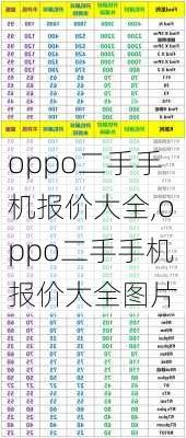 oppo二手手机报价大全,oppo二手手机报价大全图片