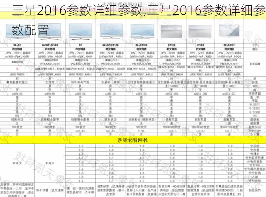 三星2016参数详细参数,三星2016参数详细参数配置