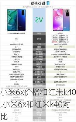 小米6x价格和红米k40,小米6x和红米k40对比