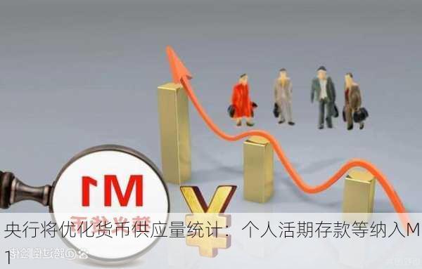 央行将优化货币供应量统计：个人活期存款等纳入M1