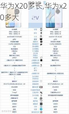 华为X20多长,华为x20多大