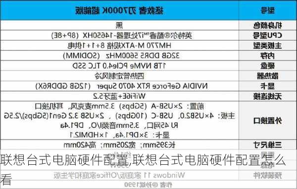 联想台式电脑硬件配置,联想台式电脑硬件配置怎么看