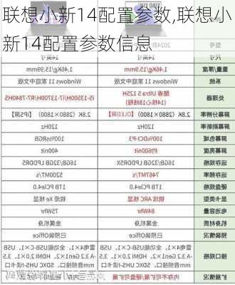 联想小新14配置参数,联想小新14配置参数信息