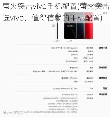 萤火突击vivo手机配置(萤火突击选vivo，值得信赖的手机配置)