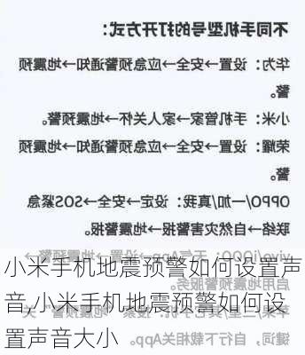 小米手机地震预警如何设置声音,小米手机地震预警如何设置声音大小