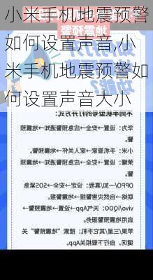 小米手机地震预警如何设置声音,小米手机地震预警如何设置声音大小